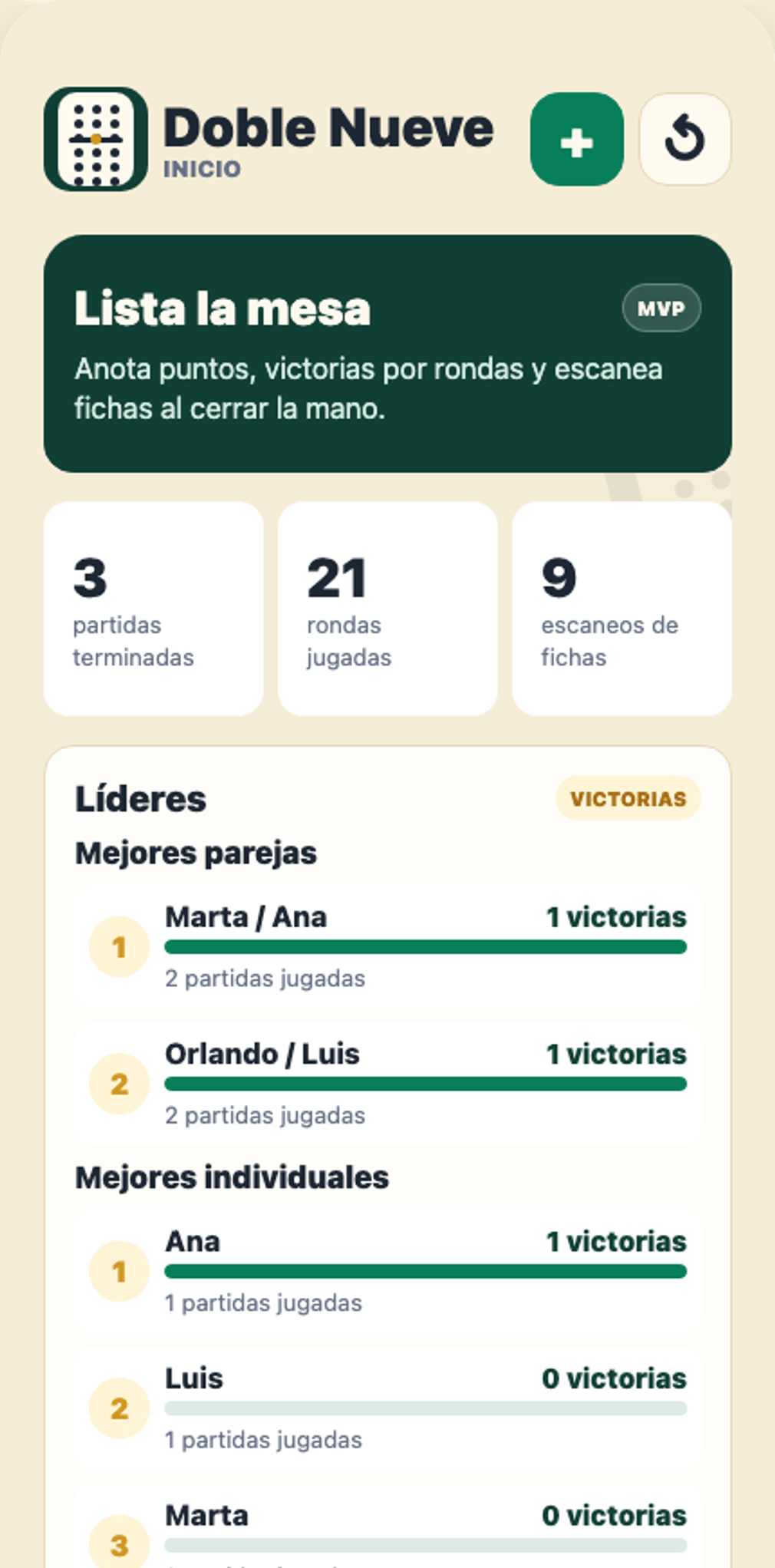 Pantalla de inicio de Doble Nueve con estadisticas y lideres.